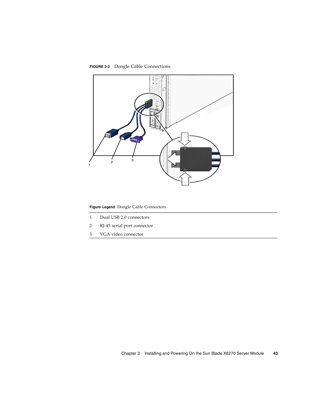 Sun Microsystems X6270 manual 3Dongle Cable Connections 