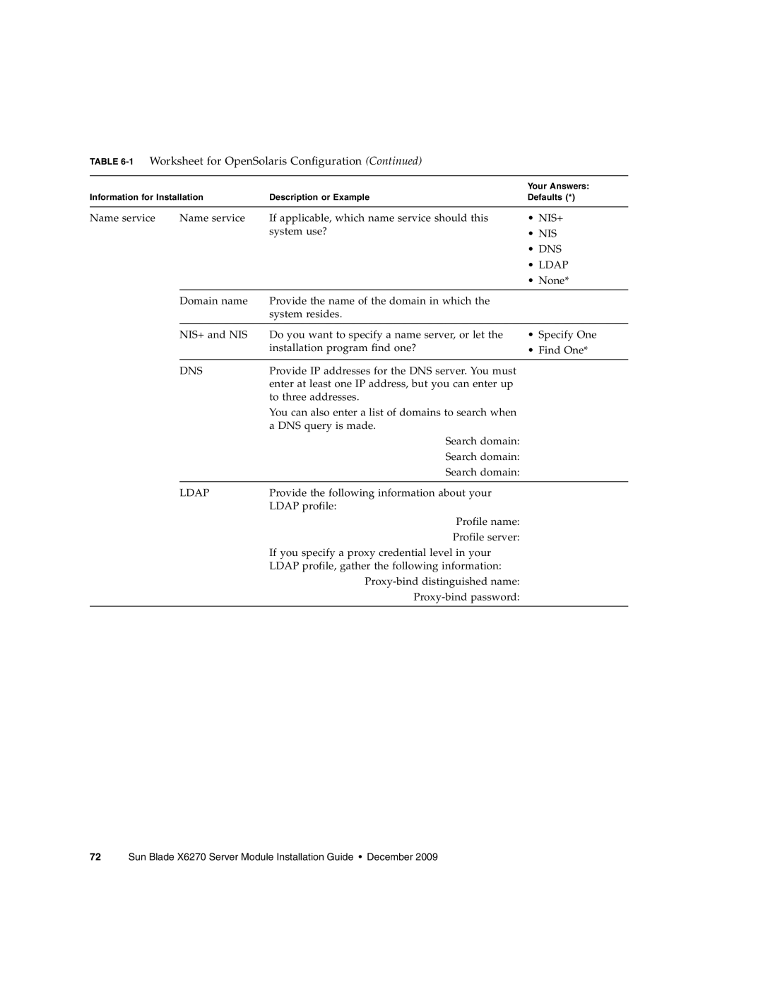 Sun Microsystems X6270 manual NIS DNS Ldap 