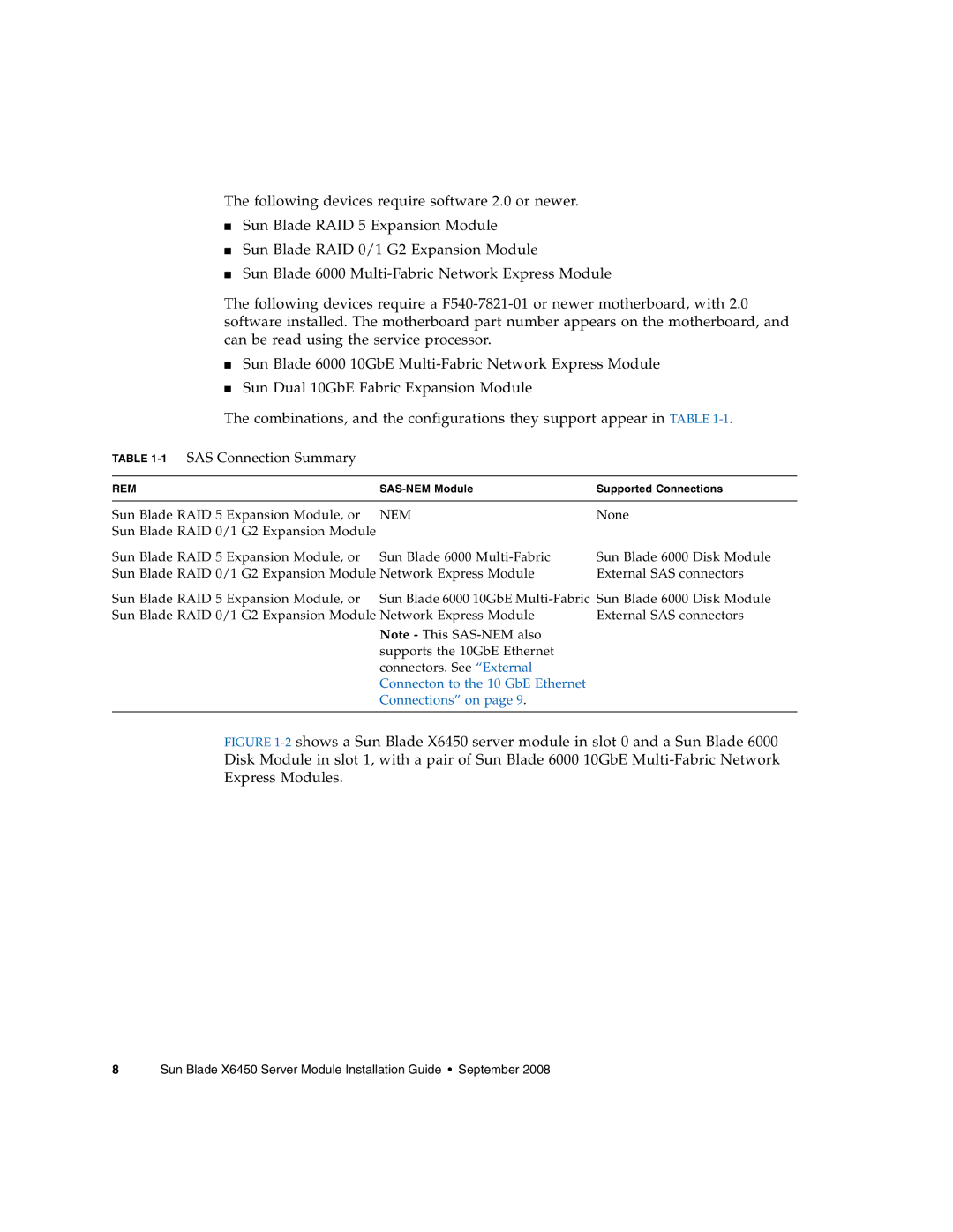 Sun Microsystems X6450 manual 1SAS Connection Summary 