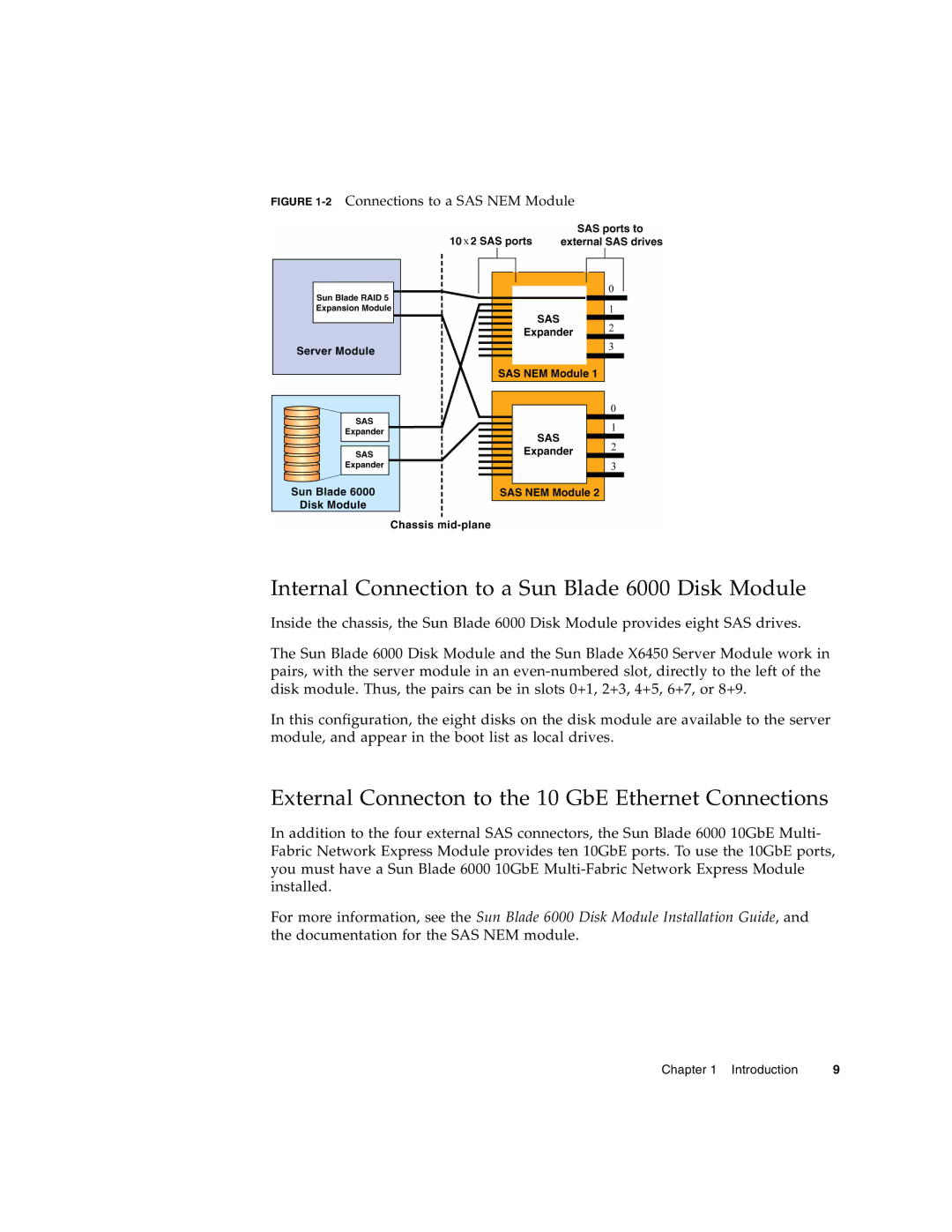 Sun Microsystems X6450 manual Internal Connection to a Sun Blade 6000 Disk Module 