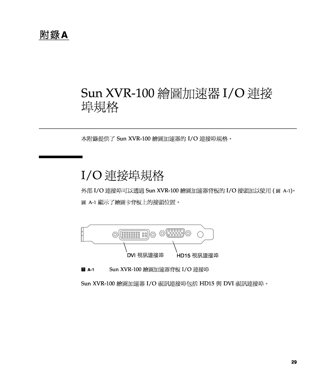 Sun Microsystems manual Sun XVR-100 繪圖加速器 I/O 連接, 附 錄 A, 本附錄提供了 Sun XVR-100 繪圖加速器的 I/O 連接埠規格。, 圖 A-1 顯示了繪圖卡背板上的接頭位置。 