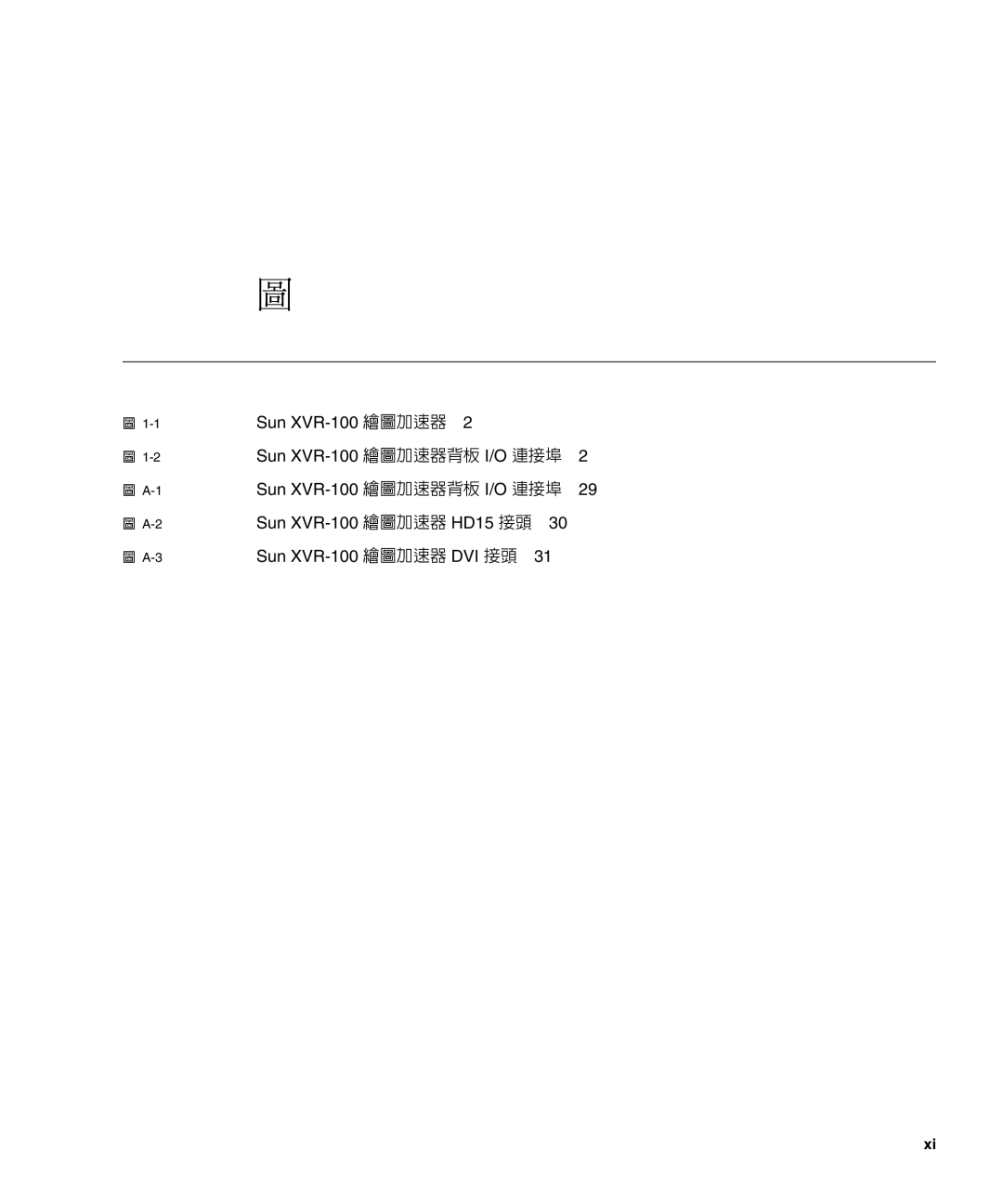 Sun Microsystems XVR-100 manual 繪圖加速器背板 I/O 連接埠 