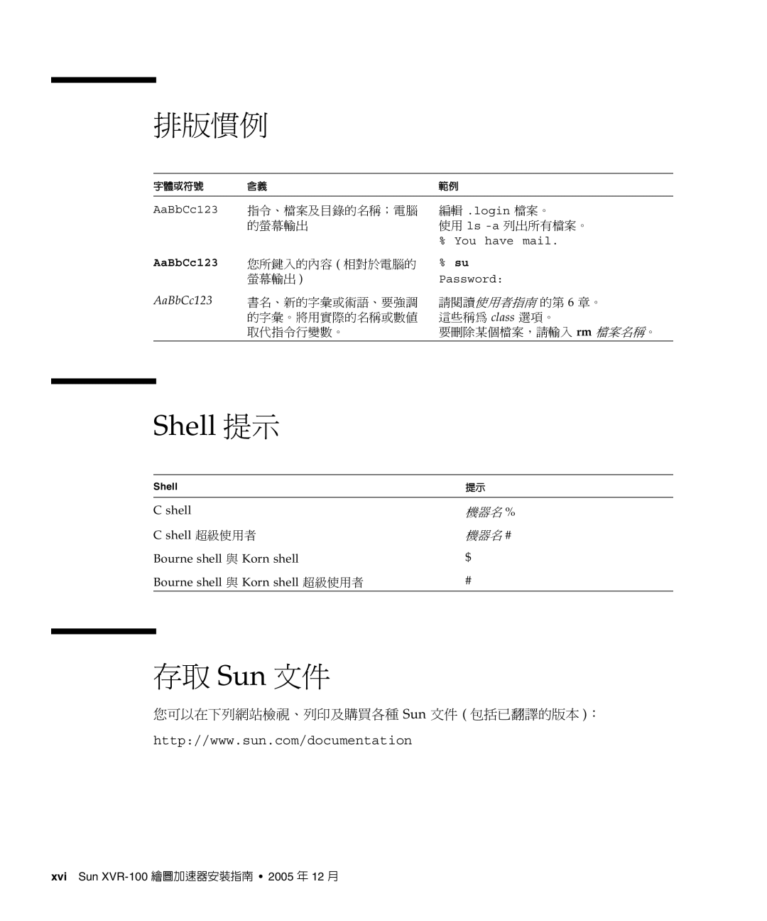 Sun Microsystems XVR-100 manual 排版慣例, 存取 Sun 文件, 您可以在下列網站檢視、列印及購買各種 Sun 文件 包括已翻譯的版本 ： 