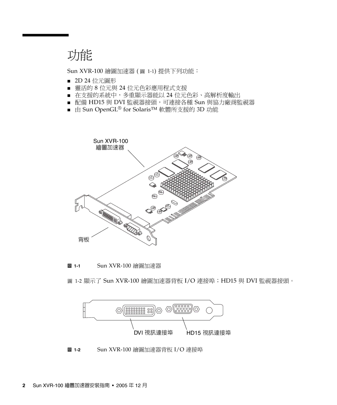 Sun Microsystems manual 1Sun XVR-100 繪圖加速器, 2Sun XVR-100 繪圖加速器背板 I/O 連接埠 