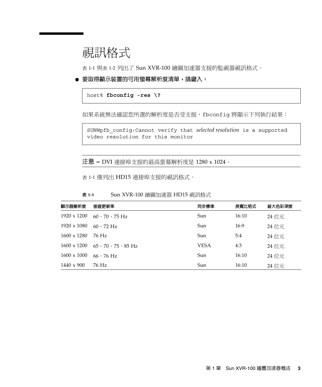 Sun Microsystems XVR-100 manual 視訊格式, 要取得顯示裝置的可用螢幕解析度清單，請鍵入：, Host% fbconfig -res \? 