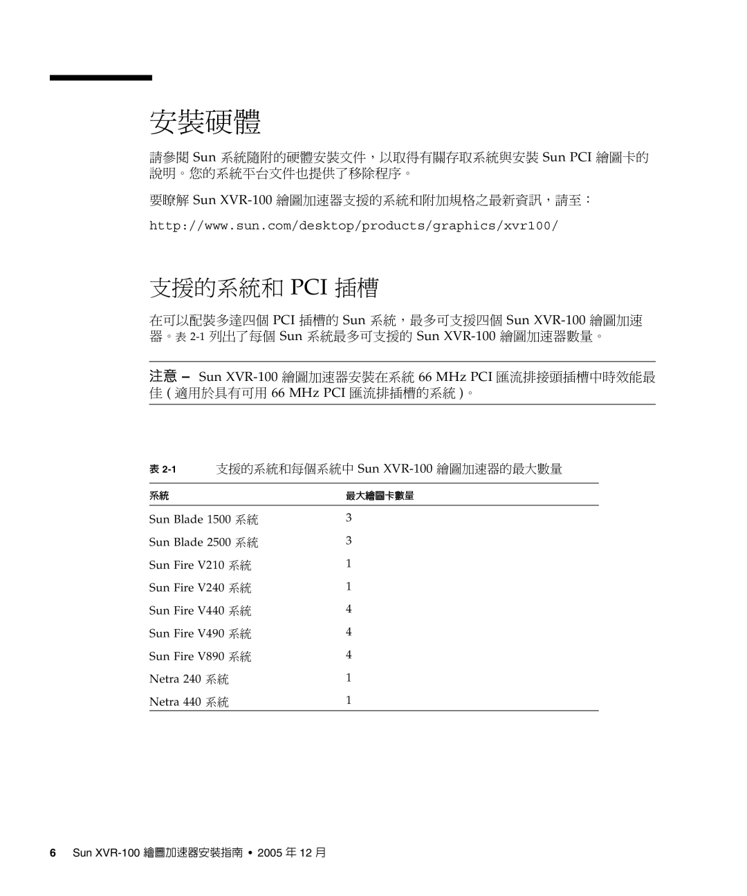 Sun Microsystems XVR-100 manual 安裝硬體, 支援的系統和 Pci 插槽 