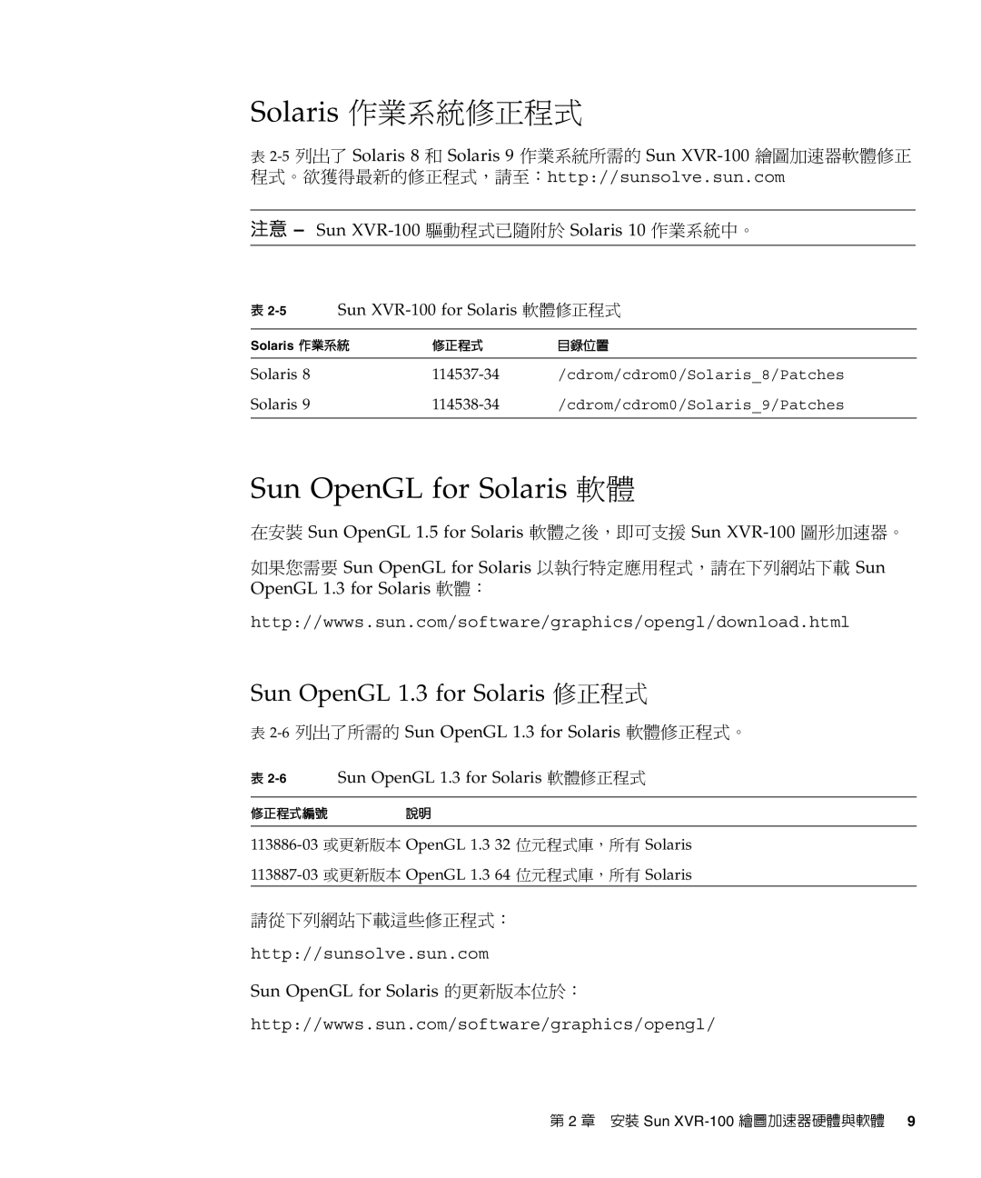 Sun Microsystems manual 請從下列網站下載這些修正程式：, 5Sun XVR-100 for Solaris 軟體修正程式, 6Sun OpenGL 1.3 for Solaris 軟體修正程式 