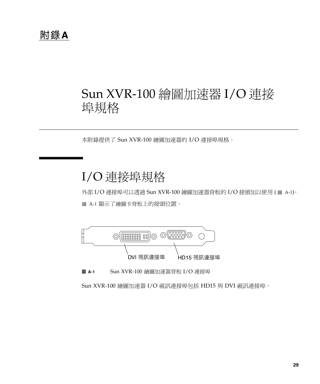 Sun Microsystems manual 本附錄提供了 Sun XVR-100繪圖加速器的 I/O 連接埠規格。, 1Sun XVR-100 繪圖加速器背板 I/O 連接埠 