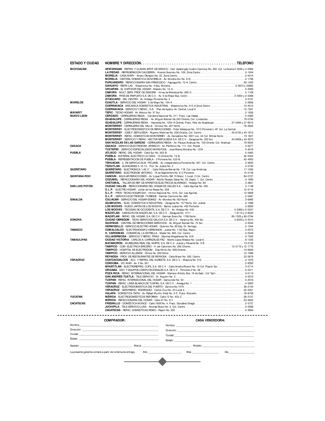 Sunbeam 2360, 2356, 2358, 2359 instruction manual Estado Y Ciudad 