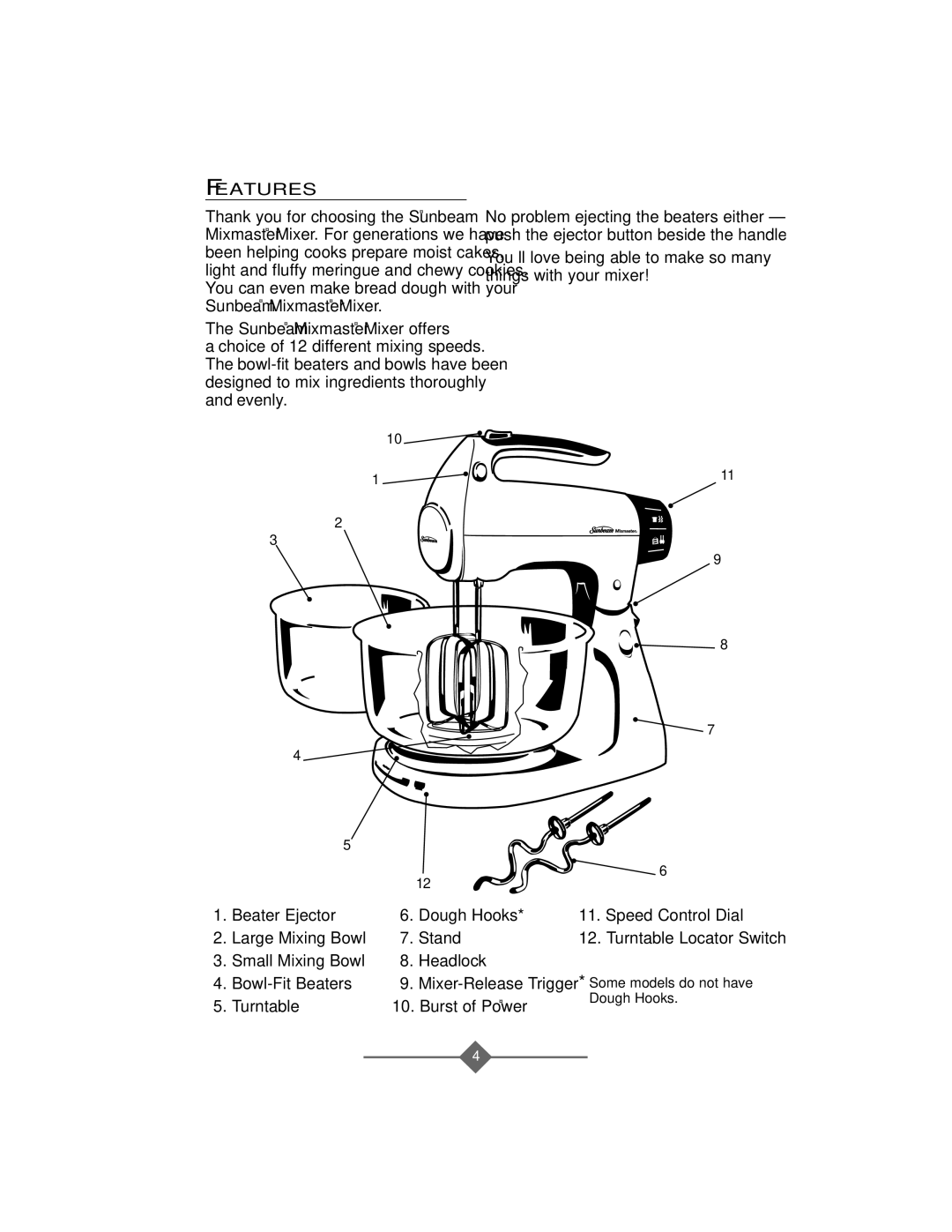 Sunbeam 2366 instruction manual Features, Some models do not have Dough Hooks 