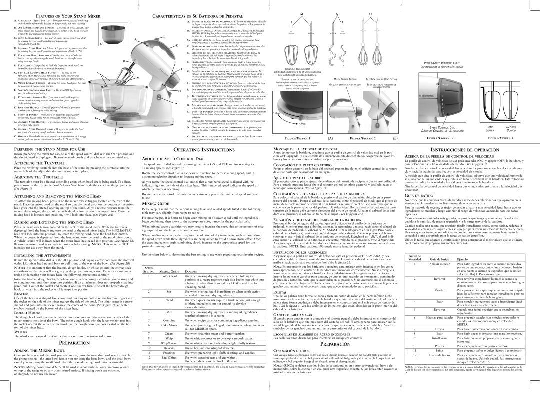 Sunbeam 2370 user manual Preparation, Operating Instructions, Preparación, Instrucciones DE Operación 