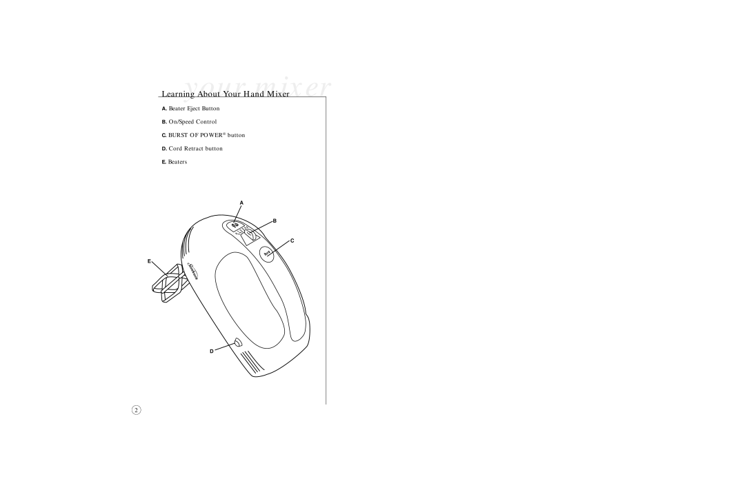 Sunbeam 2480 user manual LearningyourAbout Your HandmixerMixer 