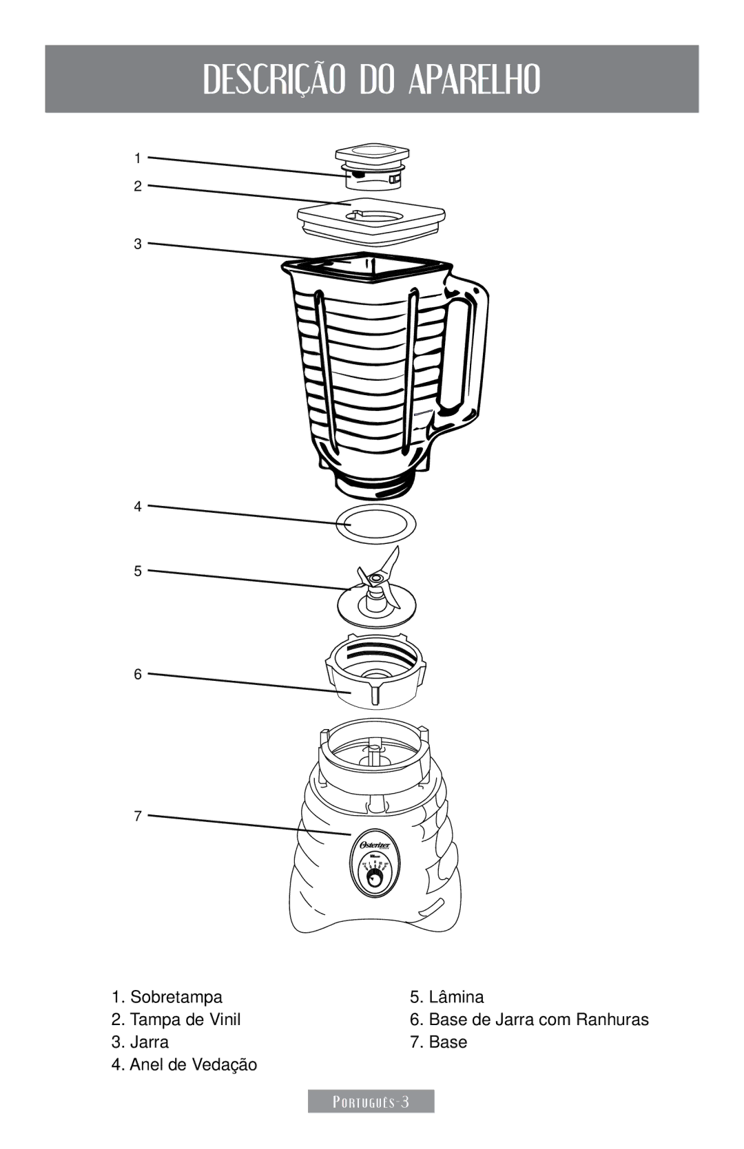 Sunbeam 250-22 instruction manual Descrição do Aparelho 