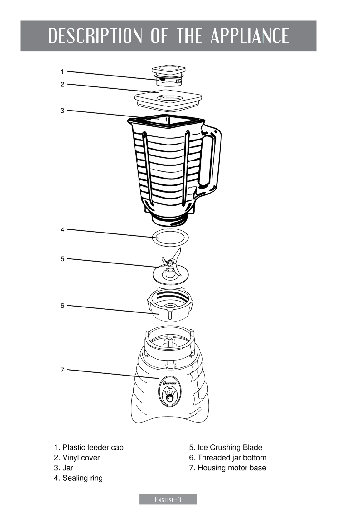 Sunbeam 250-22 instruction manual Description of the Appliance 