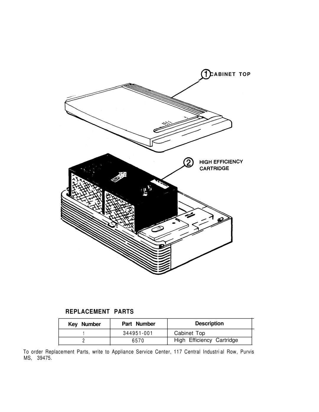 Sunbeam 2570 owner manual Replacement Parts, Key Number Part Description 