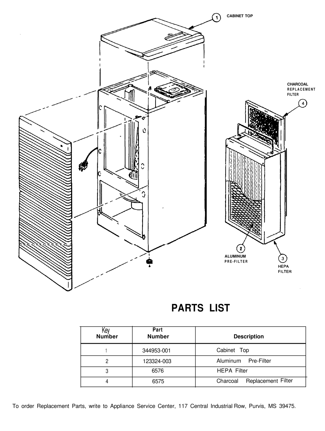 Sunbeam 2576 owner manual Parts List, Part Number Description 