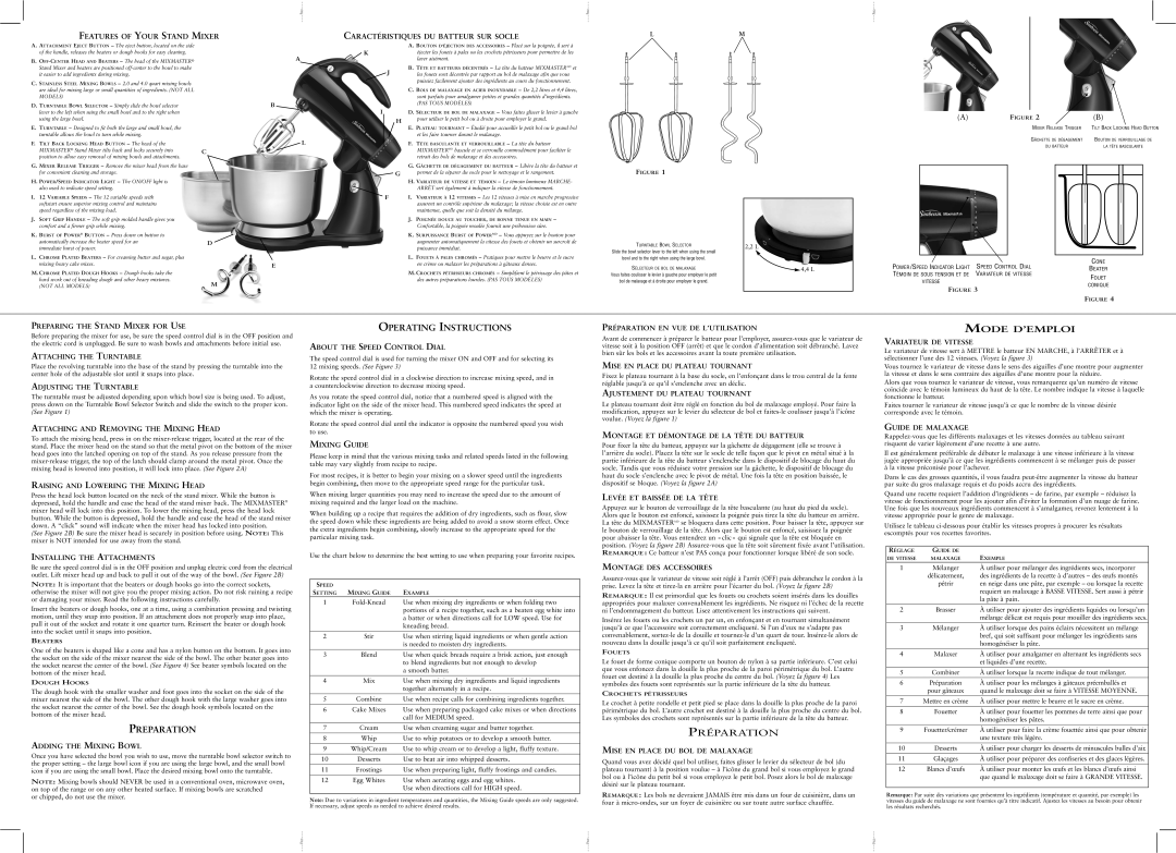 Sunbeam 2594-33 user manual Preparation, Operating Instructions, Mode D’EMPLOI 