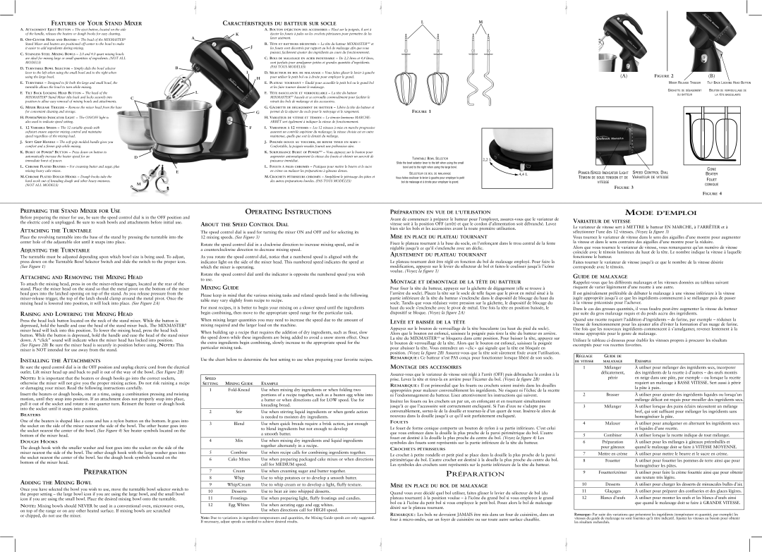 Sunbeam 2594-33 user manual Preparation, Operating Instructions, Mode D’Emploi, Features Of Your Stand Mixer, Préparation 