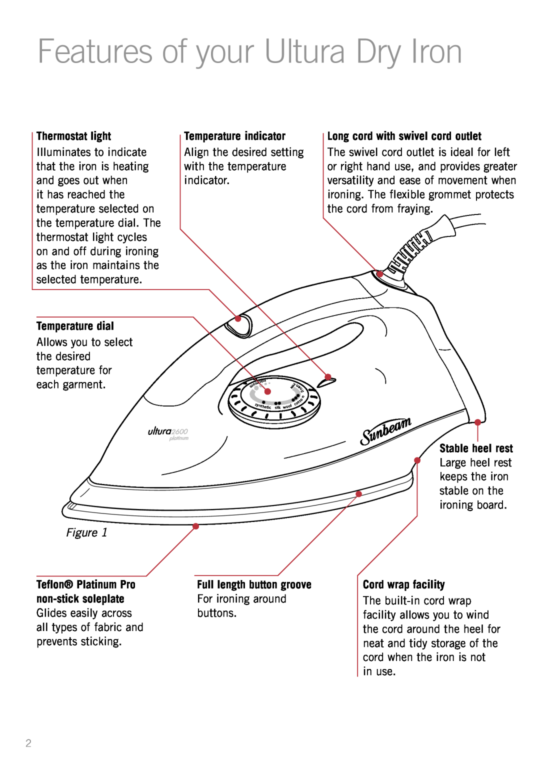 Sunbeam 2600 Features of your Ultura Dry Iron, Thermostat light, Temperature indicator, Long cord with swivel cord outlet 