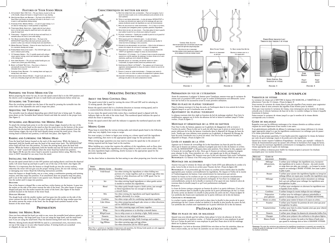 Sunbeam 2379-33, 2623-33 Preparation, Operating Instructions, Mode D’Emploi, Features Of Your Stand Mixer, Préparation 