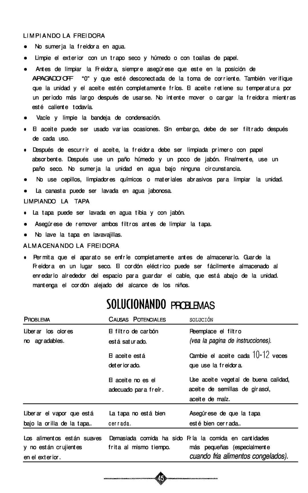 Sunbeam 3240, 3241 manual Problemas, Solkionando 