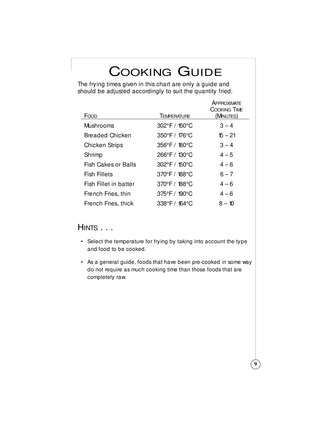 Sunbeam 3242, 3247 owner manual Cooking Guide, Hints 