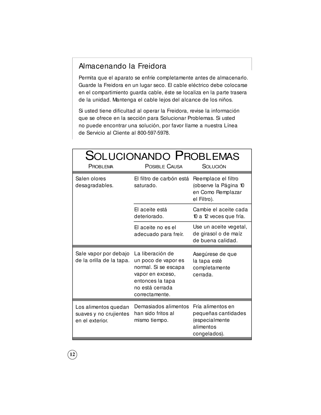 Sunbeam 3247, 3242 owner manual Solucionando Problemas, Almacenando la Freidora 