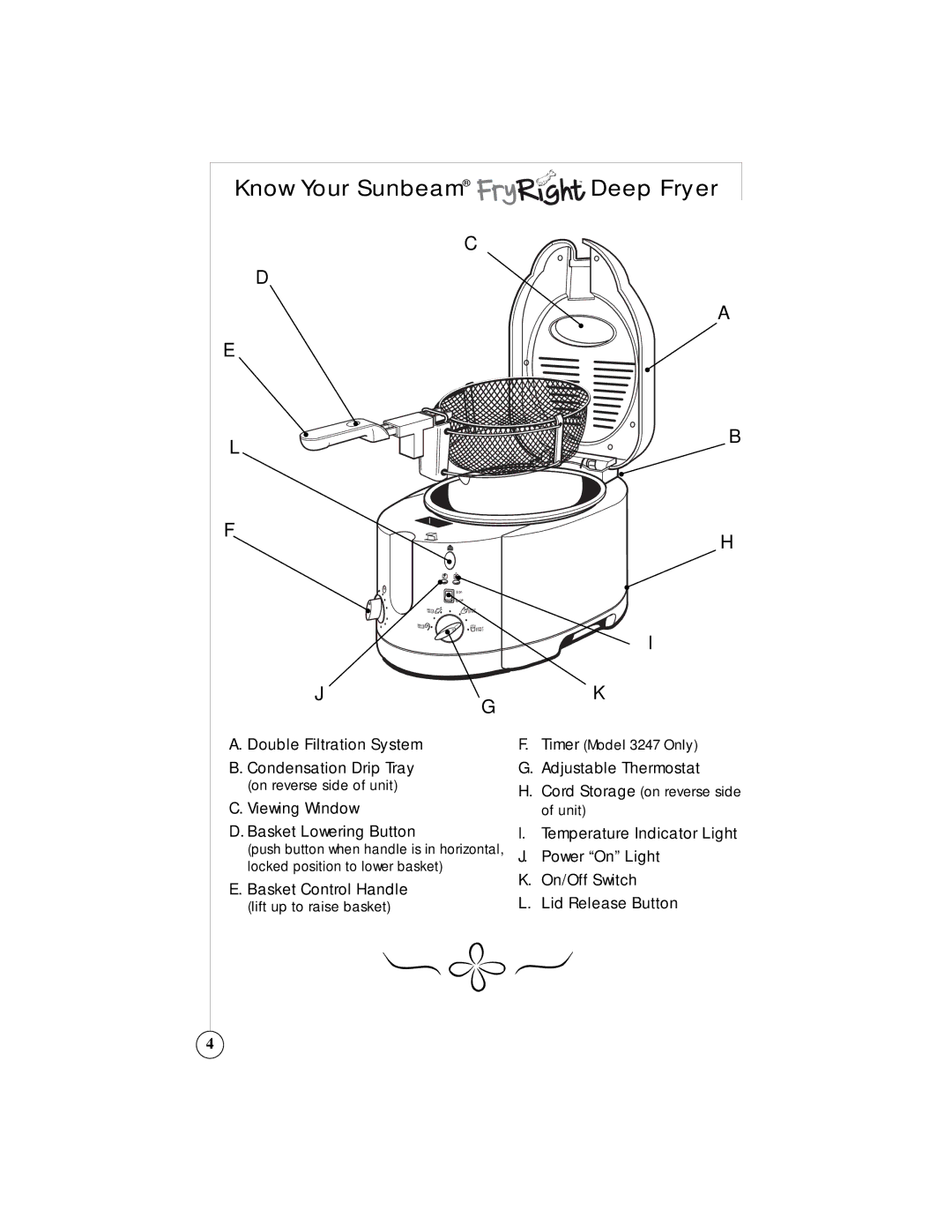 Sunbeam 3247, 3242 owner manual Know Your Sunbeam Deep Fryer 