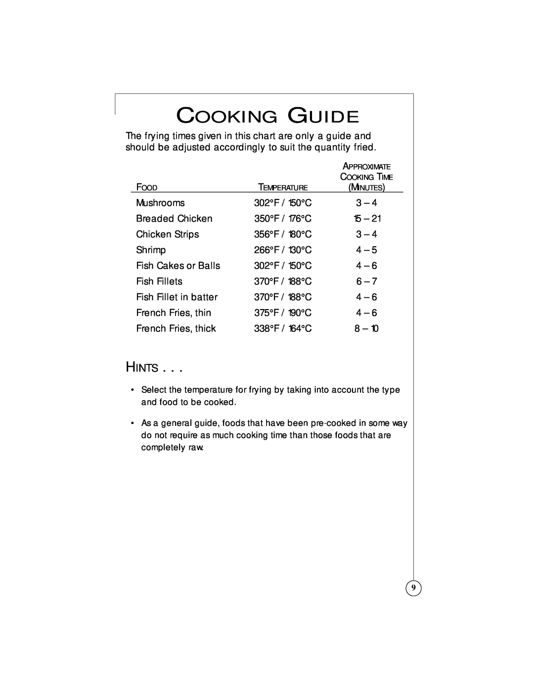 Sunbeam 3242, 3247 owner manual Cooking Guide, Hints 