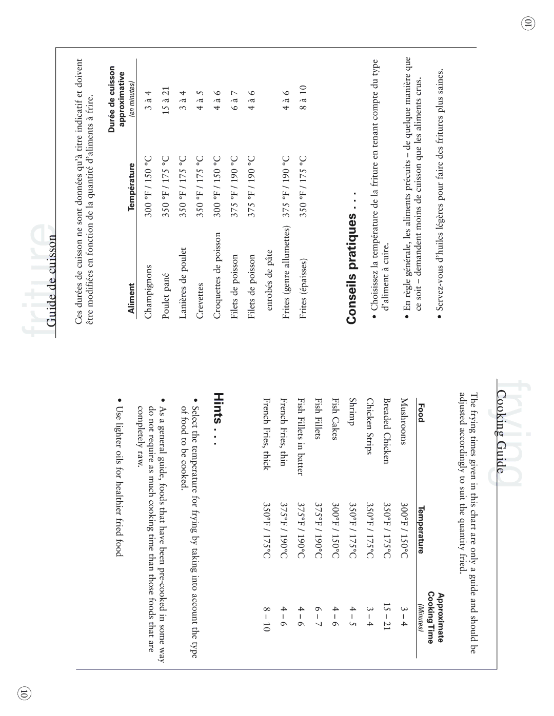 Sunbeam 3255-33, 3254-33 user manual FritureGuide de cuisson, Cooking Guidefrying 