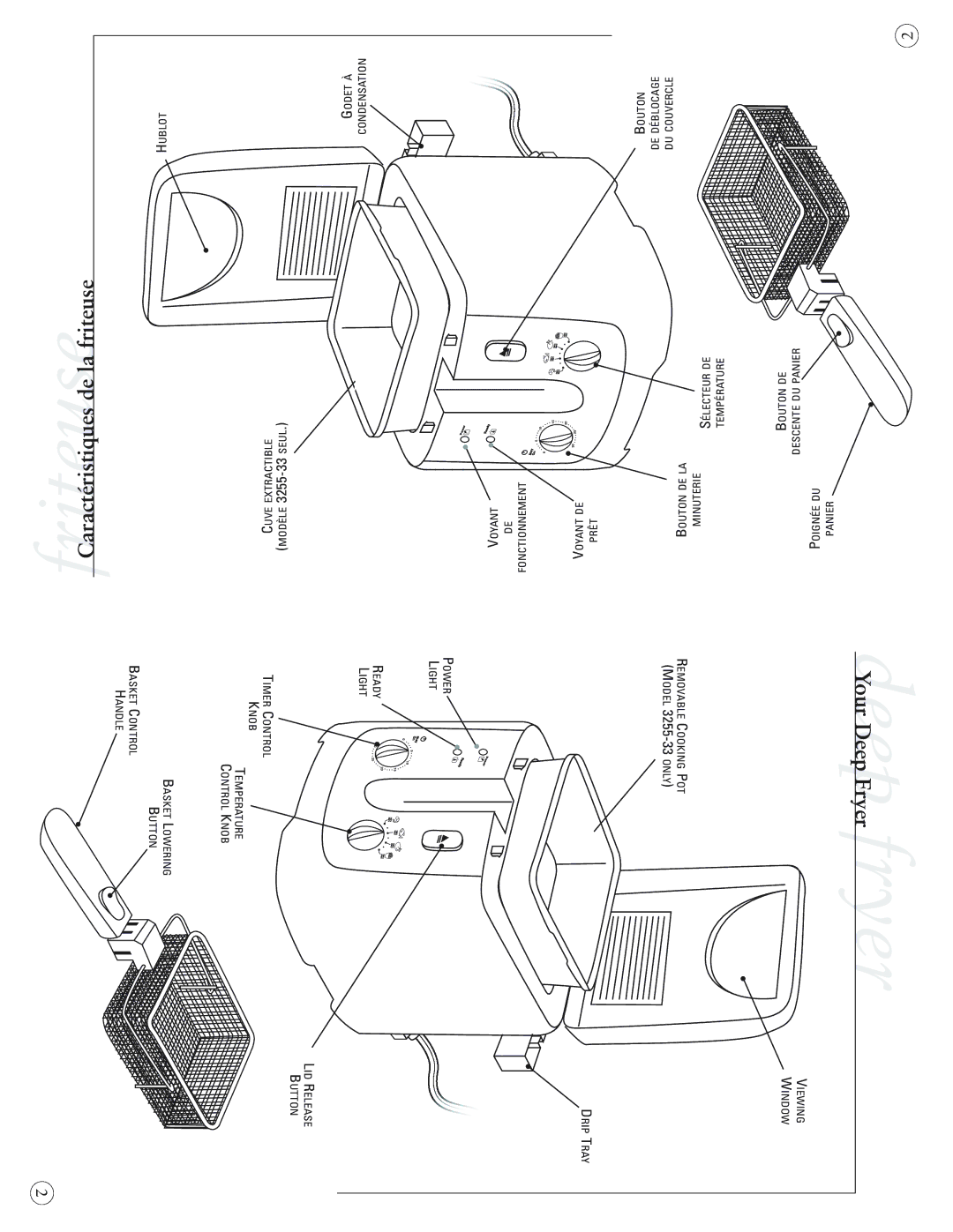 Sunbeam 3255-33, 3254-33 user manual FriteuseCaractéristiques de la friteuse, YourdeepfryerDeepFryer 