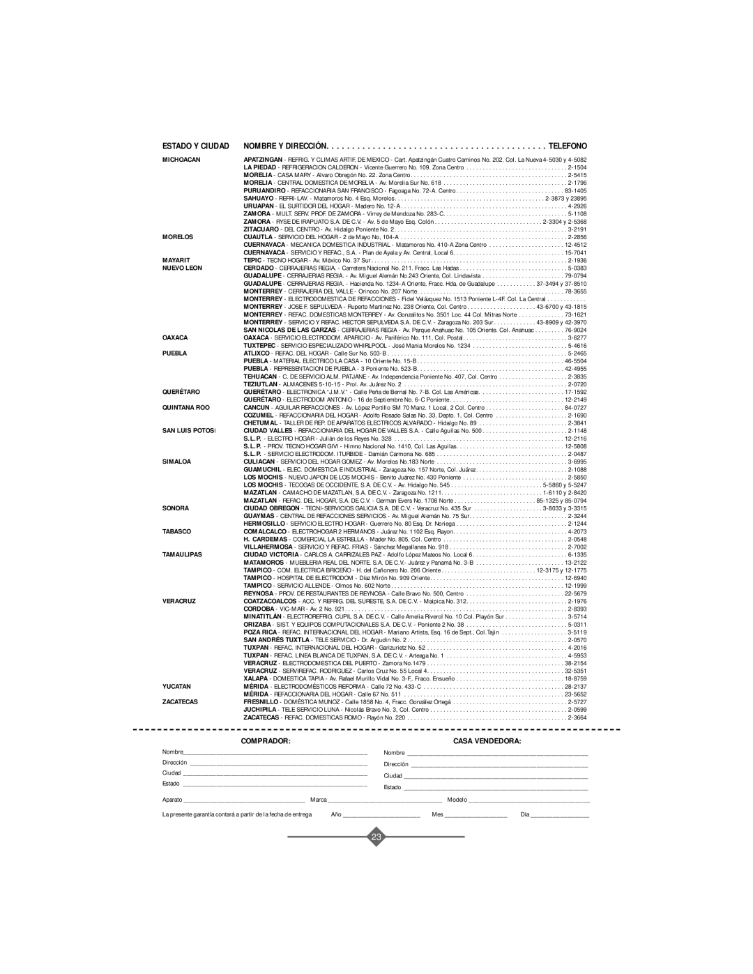 Sunbeam 32863281 instruction manual Estado Y Ciudad 