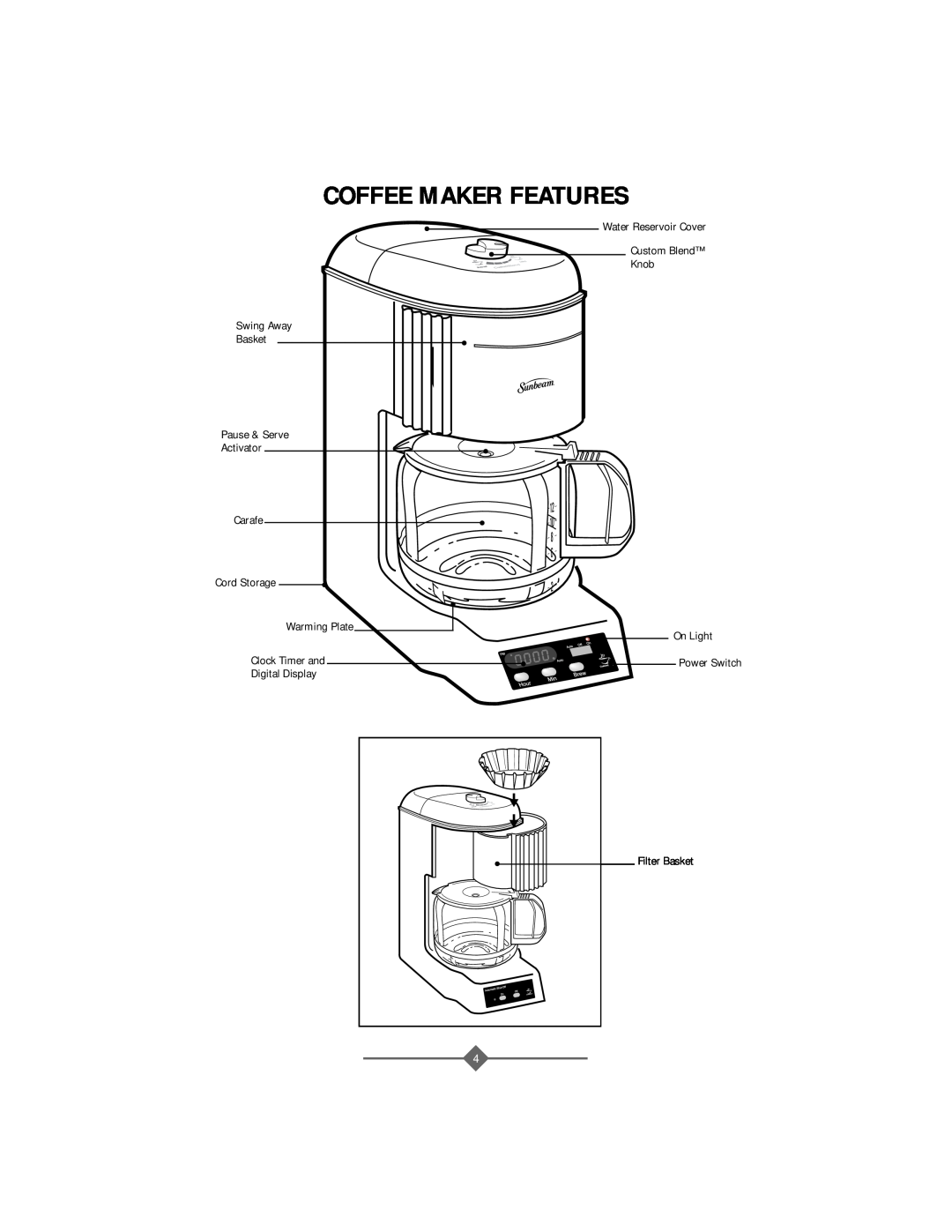 Sunbeam 32863281 Coffee Maker Features, Swing Away Basket Pause & Serve Activator Carafe, Digital Display, Power Switch 