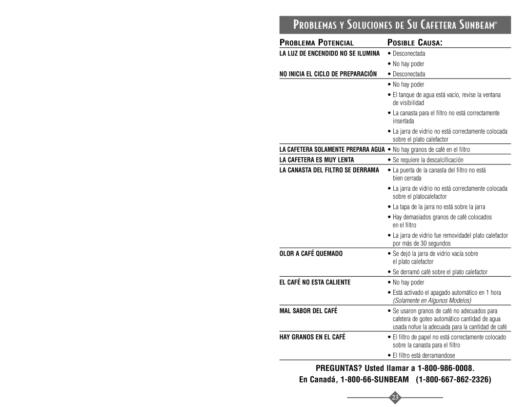 Sunbeam 3289, 3287 instruction manual Olor a Café Quemado, MAL Sabor DEL Café, HAY Granos EN EL Café 