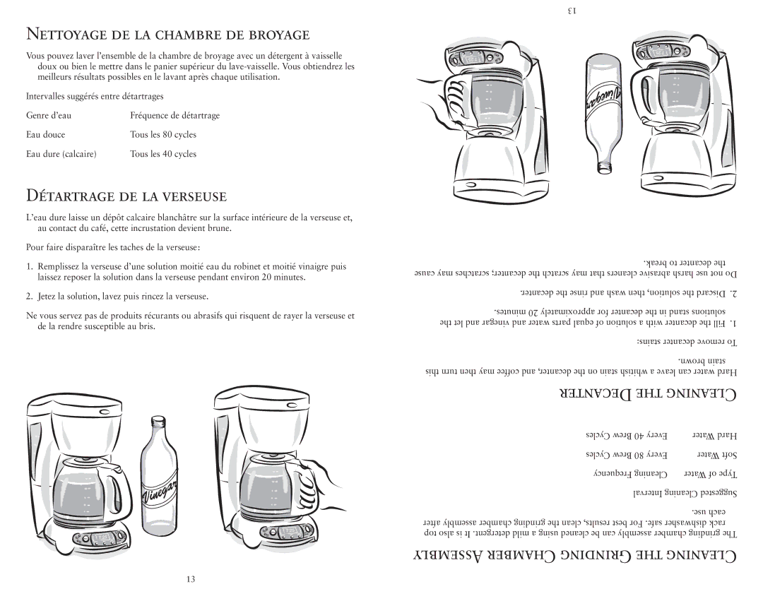 Sunbeam 3330-33 Nettoyage DE LA Chambre DE Broyage, Détartrage DE LA Verseuse, Assembly Chamber Grinding the Cleaning 