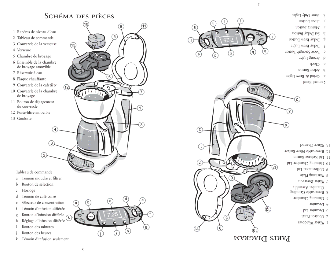 Sunbeam 3330-33 manual Diagram Parts, Schéma DES Pièces 