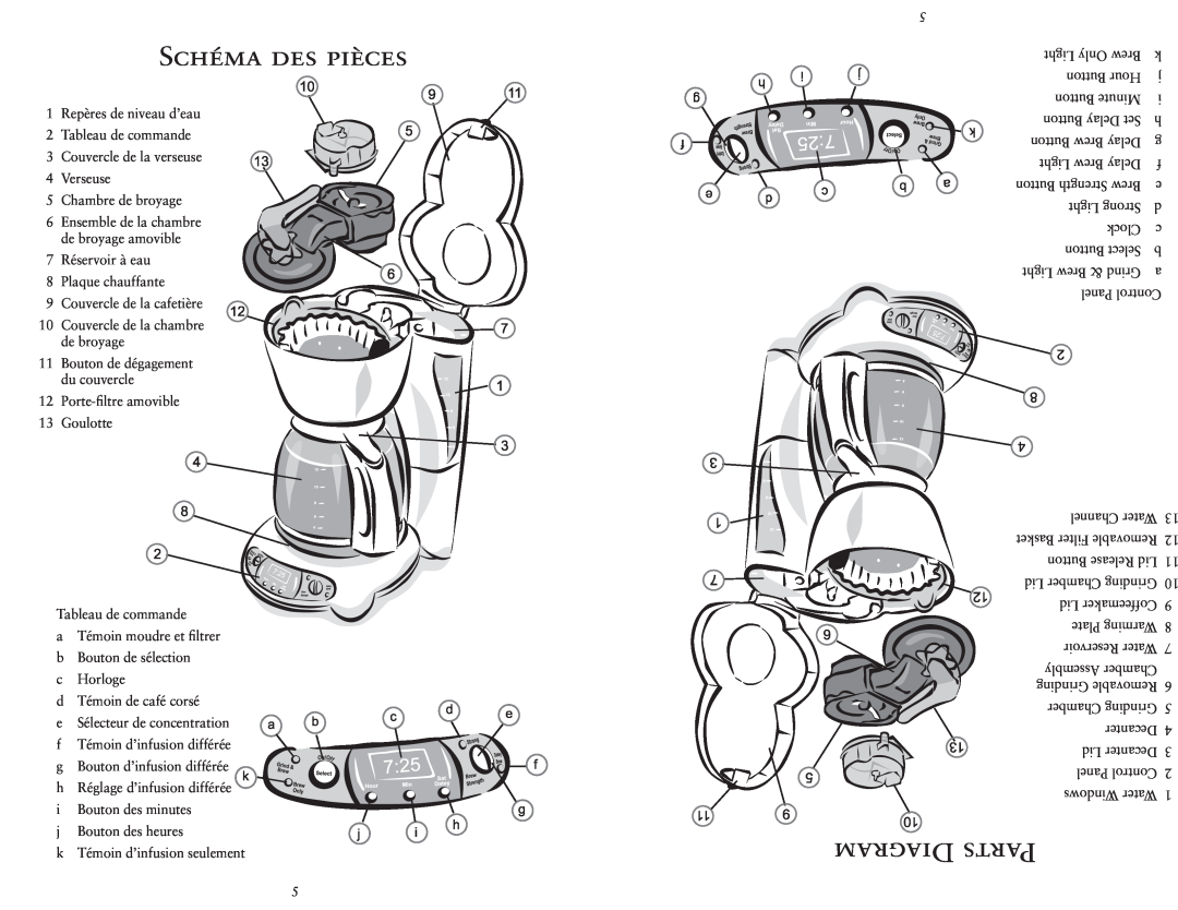 Sunbeam 3330-33 manual Diagram Parts, Schéma Des Pièces 