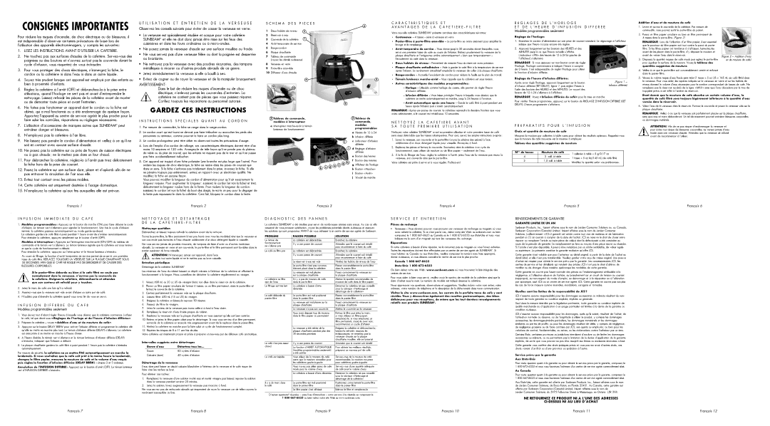 Sunbeam 3334-33, 3333-33, 3332-33 manual Consignes Importantes 