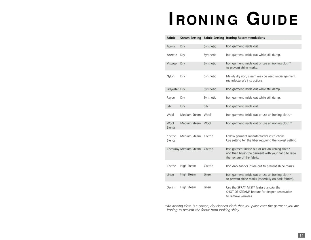 Sunbeam 3980 user manual Ironing Guide 