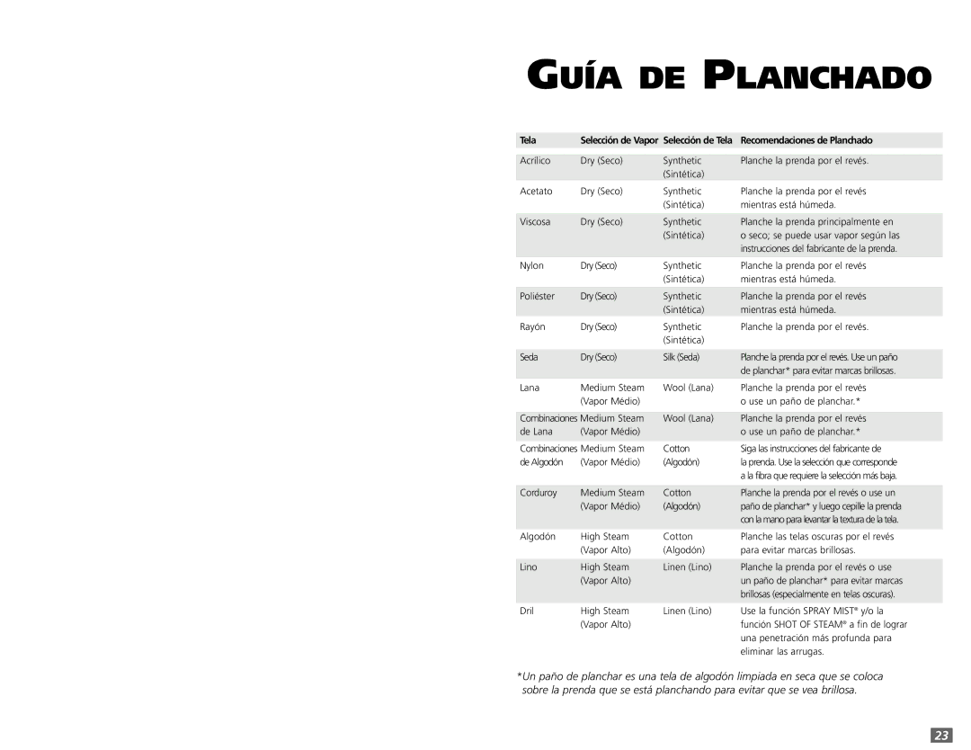 Sunbeam 3980 user manual Guía DE Planchado 