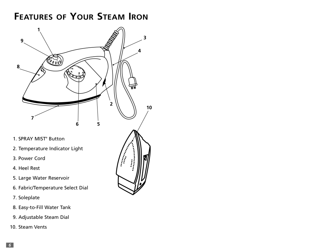 Sunbeam 3980 user manual Features of Your Steam Iron 