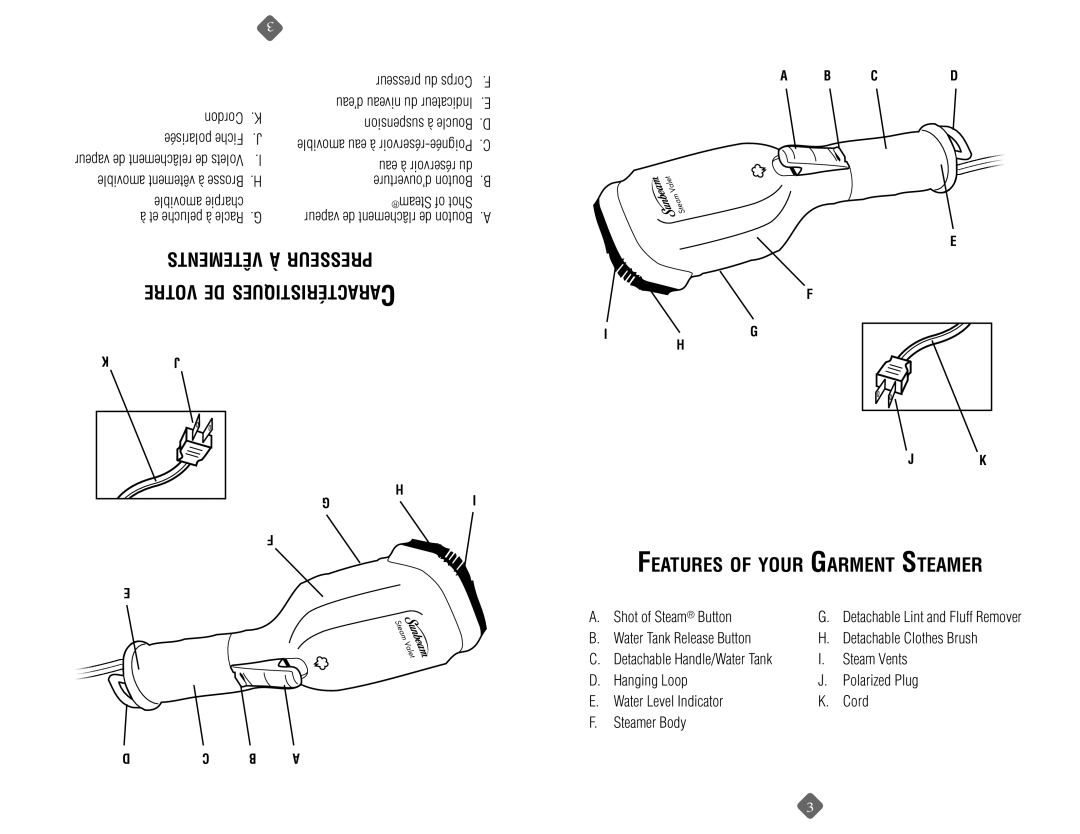 Sunbeam 4026-233 Vêtements à presseur, Votre de aractéristiques C, Features of your Garment Steamer, Eau à réservoir du 