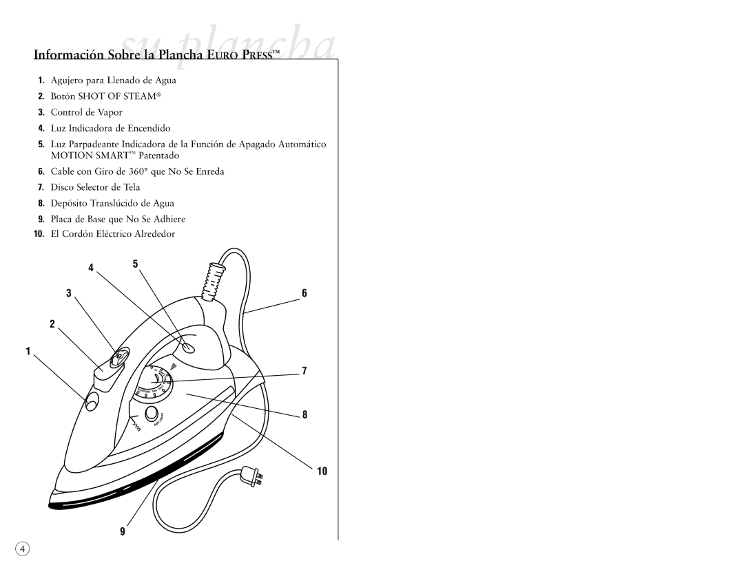 Sunbeam 4040-026 user manual Información Sobresula PlanchaplanchaEURO Press 