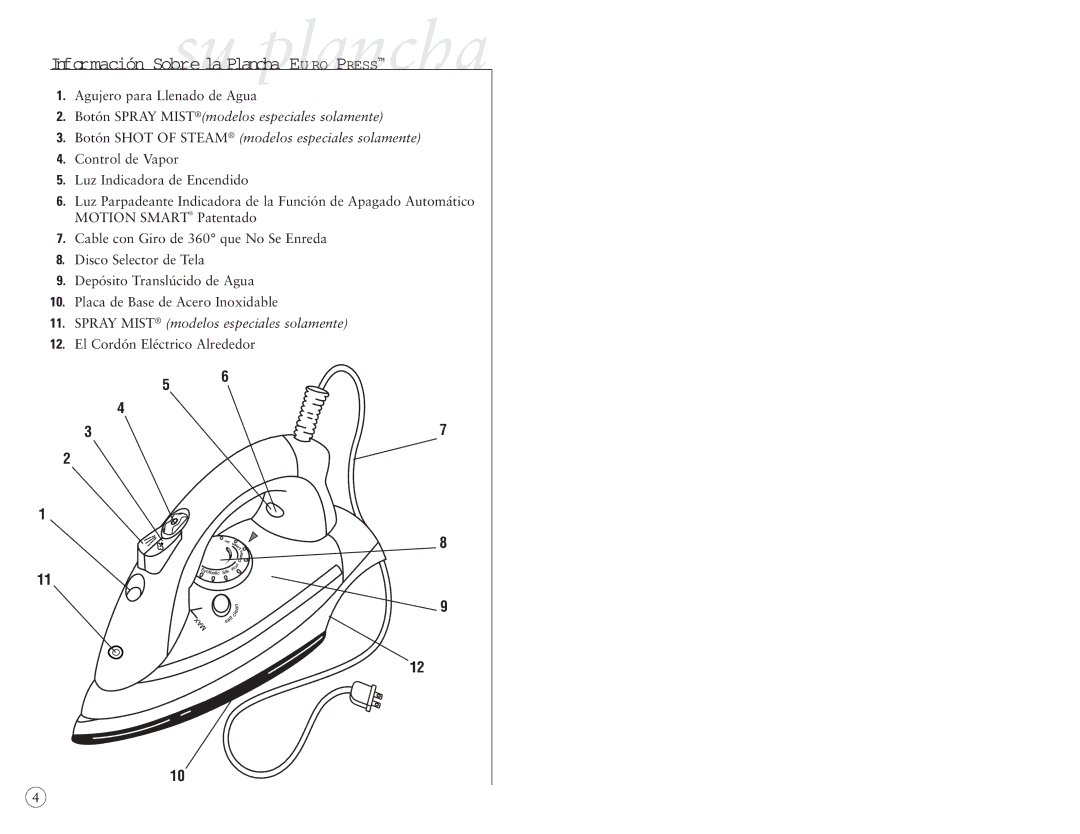 Sunbeam 4045, 4044 user manual Spray Mist modelos especiales solamente 