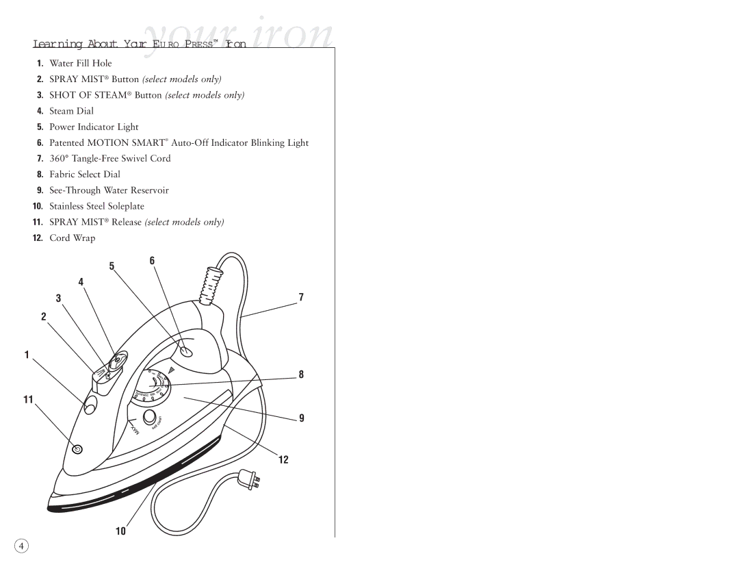 Sunbeam 4045, 4044 user manual Spray Mist Release select models only 