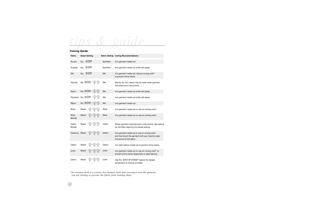 Sunbeam 4065 & 4067, 4061, 4064, 4062 user manual Tips & guide, Ironing Guide 