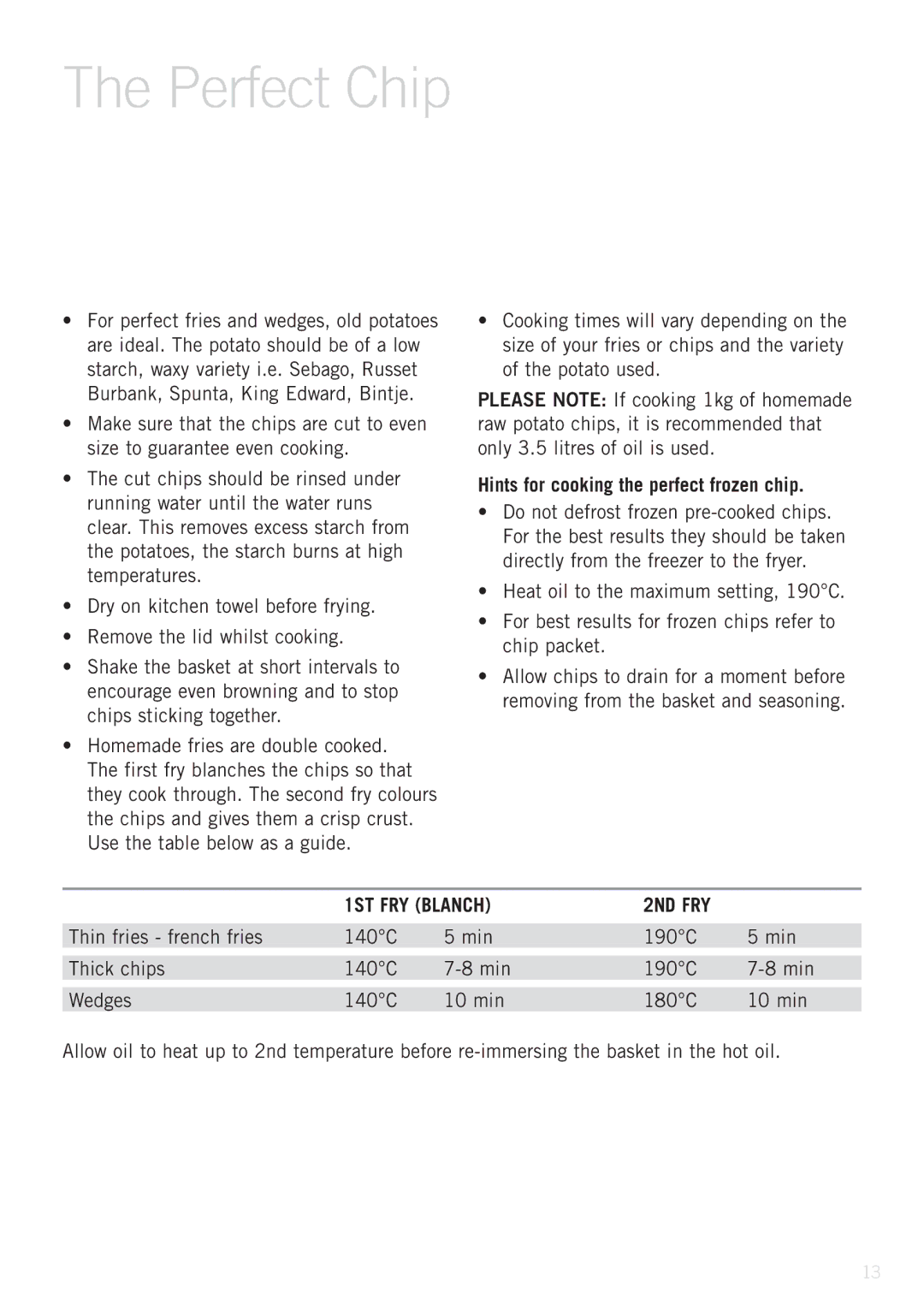 Sunbeam 4.0L manual Perfect Chip, Hints for cooking the perfect frozen chip, 1St Fry blanch 2nd fry 