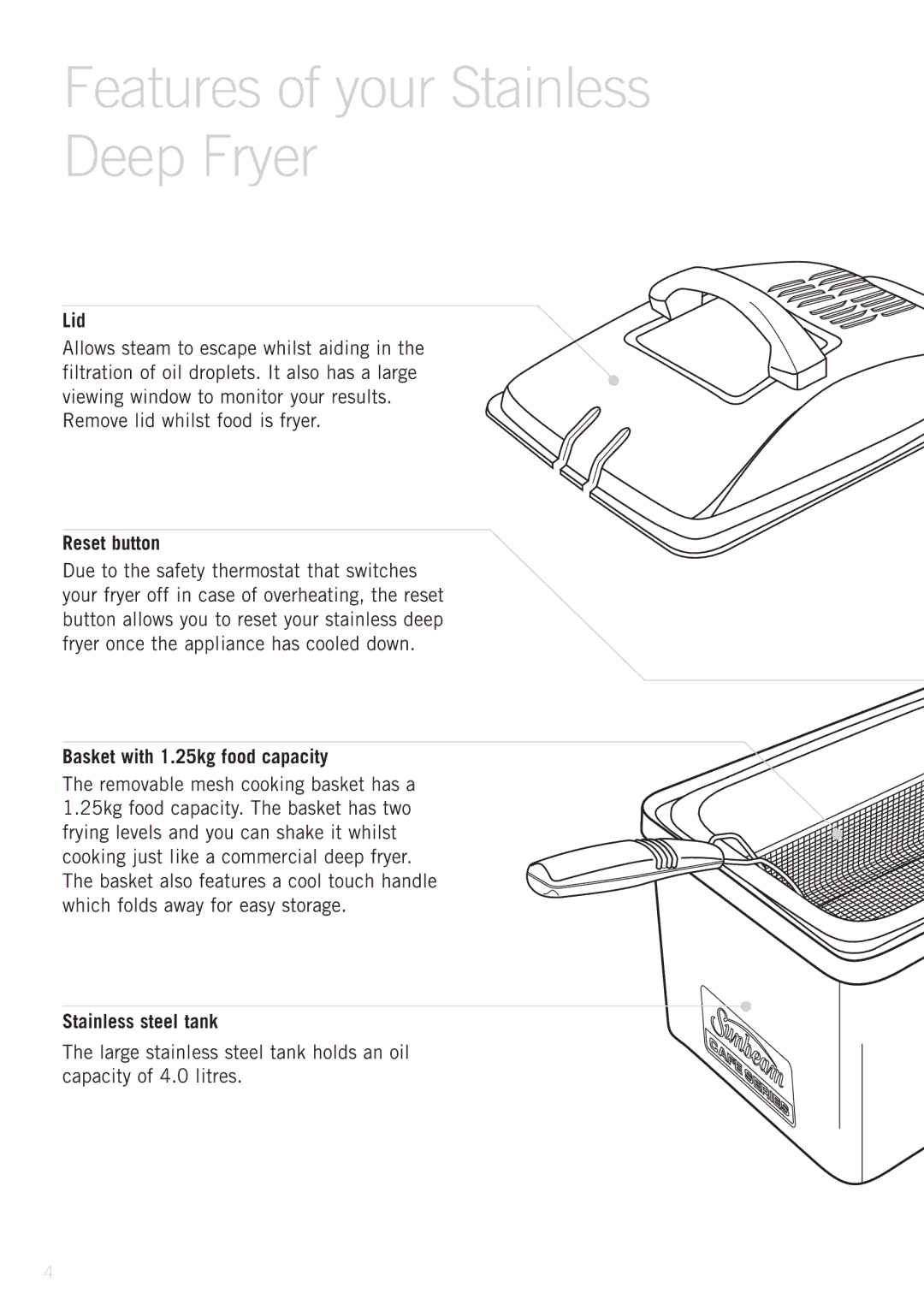 Sunbeam 4.0L manual Features of your Stainless Deep Fryer, Lid, Reset button, Basket with 1.25kg food capacity 