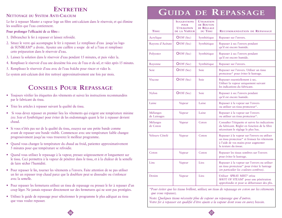 Sunbeam 4215-099, 4211-099 instruction manual Guida DE Repassage 