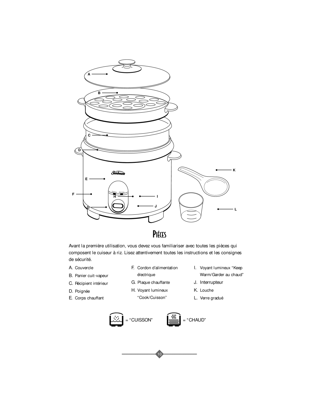 Sunbeam 4706, 4708 instruction manual PIƒCES 